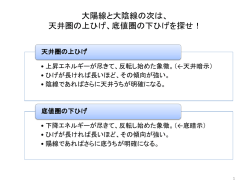 大陽線と大陰線の次は、 天井圏の上ひげ、底値圏の下ひげを探せ！