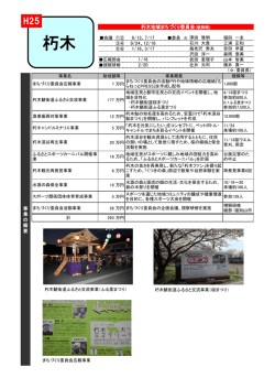 朽木地域まちづくり委員会の取り組み（平成25年度）(PDF文書)