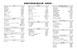 詳細はこちら - 清須市商工会