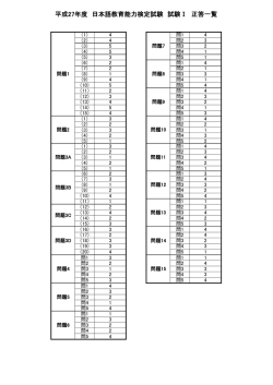 平成27年度試験問題の正解