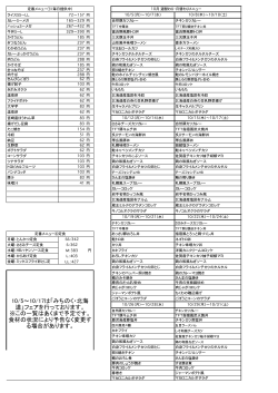 10/5～10/17は「みちのく・北海 道」フェアを行っております。 ※この一覧