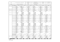 柏原 103点 山南 68点 市島 62点 春日 58点 氷上 43点 青垣 42点
