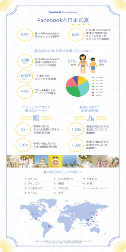 Facebookと日本の夏 - Akamaihd.net