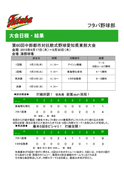 フタバ野球部 大会日程・結果