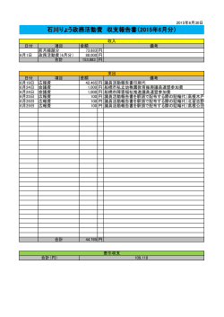 石川りょう政務活動費 収支報告書（2015年6月分）