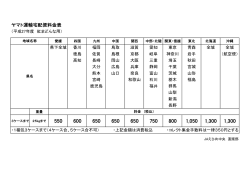 ヤマト運輸宅配便料金表