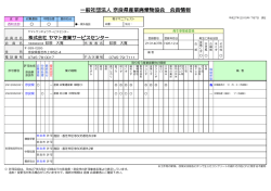 ヤマト産業サービスセンター