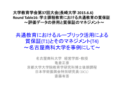 共通教育におけるルーブリック活用による 質保証(T1)とそのマネジメント