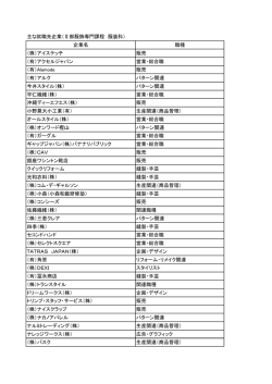 主な就職先企業（Ⅱ部服飾専門課程 服装科） 企業名 職種 （株）アイ