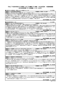 PDFファイル278KB - 京都市ごみ減量推進会議