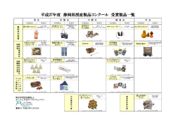 平成27年度 静岡県授産製品コンクール 受賞製品一覧