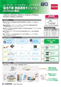 モジュールで 提供