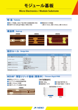 モジュール基板