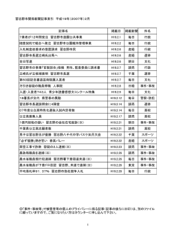 2月（PDF：105KB）