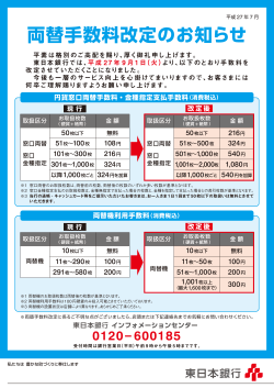 両替手数料改定のお知らせ