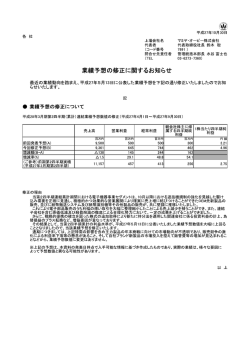 業績予想の修正に関するお知らせ - Mamiya-OP
