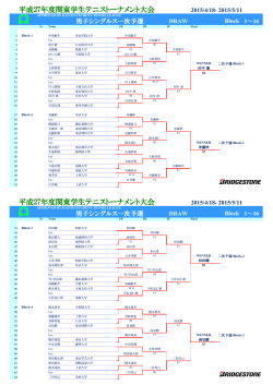 平成27年度関東学生テニストーナメント大会 平成27年度関東学生テニス