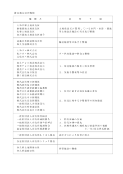 指定地方公共機関 (ファイル名：chihoukoukyokikann