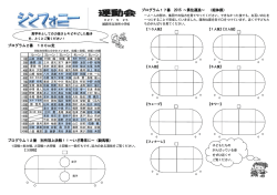 プログラム2番 100m走 プログラム12番 別所頂上決戦！！～いざ尋常に