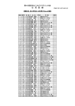 公 式 記 録