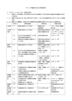 資料2