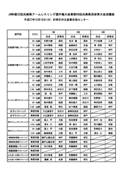 JAWA第22回兵庫県アームレスリング選手権大会兼第69回兵庫県民