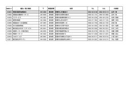 西尾自動車協業組合
