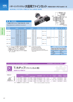 ＜ボーリングシステム＞大径用ファインカット HSKA100 №