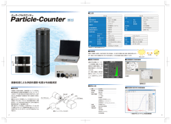 Particle-Counter