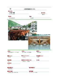六根の橋 2径間連続木トラス 33