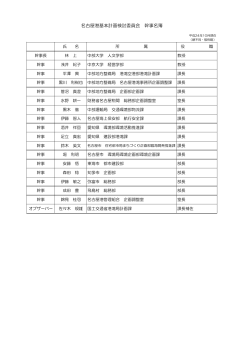幹事会名簿（ファイル名：meibo_kanjikai サイズ：64KB）
