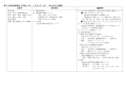 常任幹事会次第 - 広島大学医学部医学科同窓会 広仁会