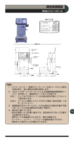 naxシナジースケール