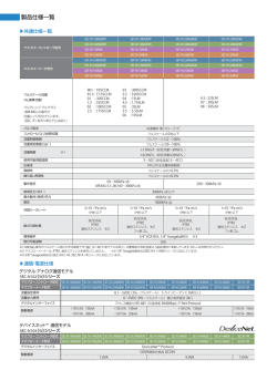 SEC-N100 series 仕様一覧