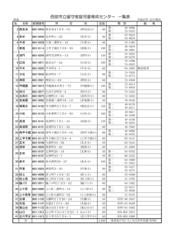 西宮市立留守家庭児童育成センター 一覧表