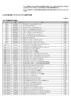 KYOSHO取り扱い ダイキャストモデル発売予定表 9月下旬頃発売予定商品