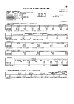 （平成27年3月期）決算短信（813KB）