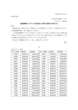 技能試験プログラム FAPAS の出荷日変更のお知らせ