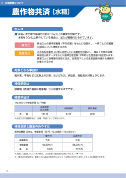 おおむね全量を dA 等に出荷 している農家を対象と し、 過去 5 年間の品種