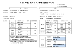 平成27年度 インフルエンザ予防接種について