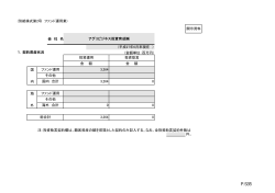 金額単位：百万円 - 日本投資顧問業協会