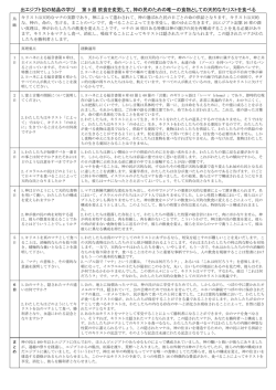 出エジプト記の結晶の学び 第 9 週 飲食を変更して、神の民のための