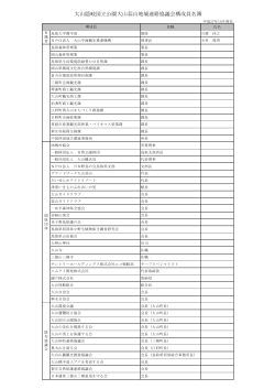 大山蒜山地域連絡協議会構成員名簿［PDF 63KB］