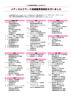メディカルクラーク成績優秀者表彰を行いました