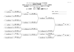 ユース男子 スピード種目 決勝ラウンド スポーツクライミングアウトドア