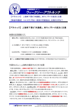 市場調査部レポート - マネースクウェア・ジャパン