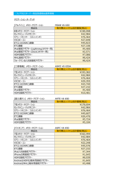 ｜フレアクロスオーバー商品別価格&適用情報 ナビゲーション・オーディオ