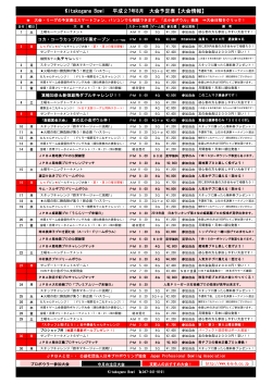 2015年8月 北小金ボウル 「競技会予定表」