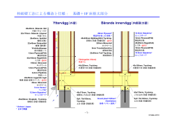 枠組壁工法による構造と仕様： 基礎＋ 1F 床根太部分