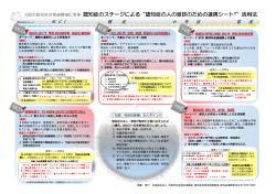 認知症のステージによる&ldquo;認知症の人の受診のための連携シート&copy; &rdquo; 活用法
